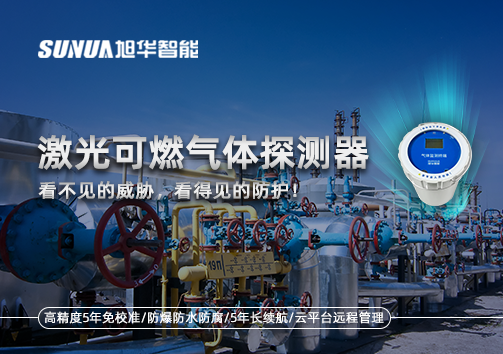 激光可燃气体探测器：看不见的威胁，看得见的防护！