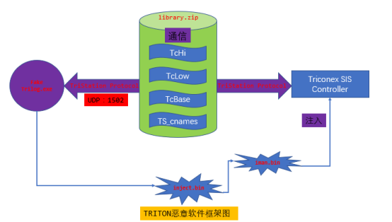 图片.png 图片.png