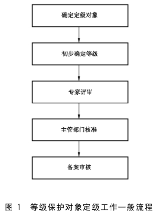 官网.png 官网.png