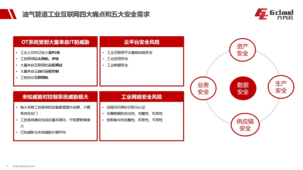 微信截图_20250331154211.png