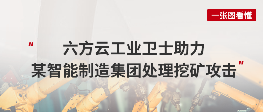 案例丨挖矿木马盯上工业主机，鸿运国际工业卫士护航智能制造行业开展