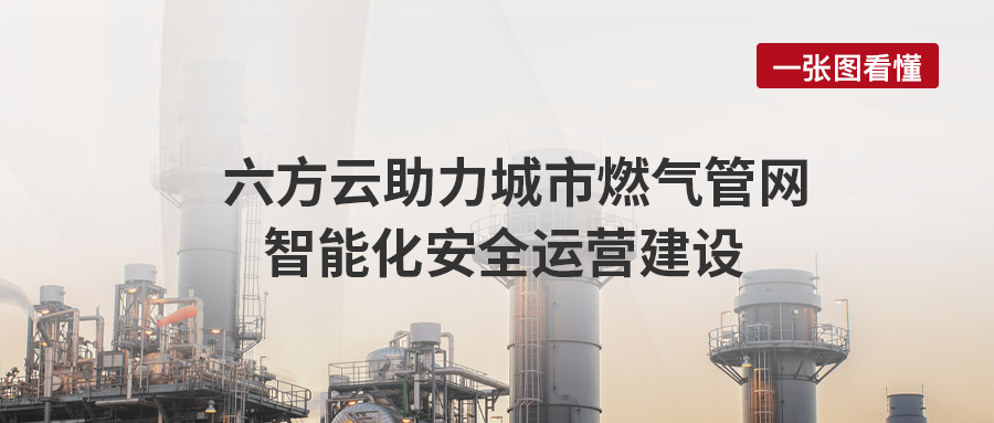 案例丨鸿运国际助力城市燃气管网智能化安全运营建设