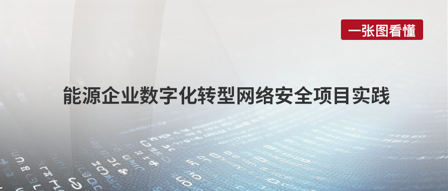 案例丨筑牢安全防线，鸿运国际为能源企业数字化转型赋能