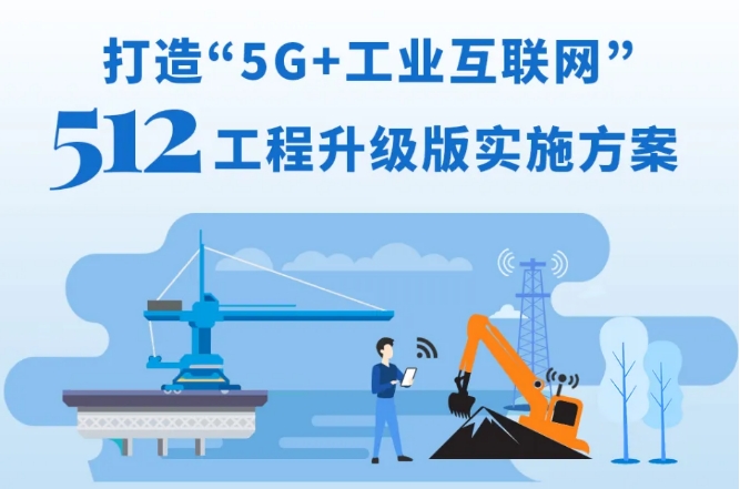 三问＋一图，读懂《打造“5G+工业互联网”512工程升级版实施方案》